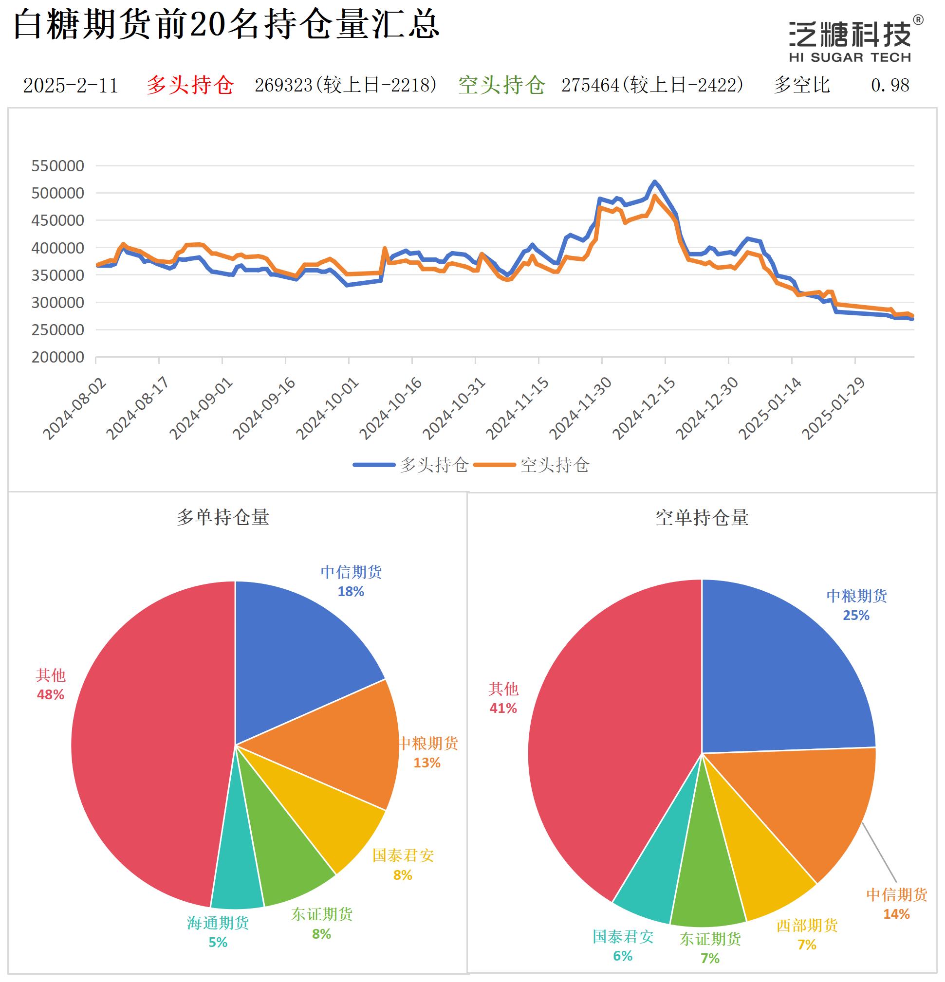 1739261846824076223.jpg 持仓作图_作图.jpg