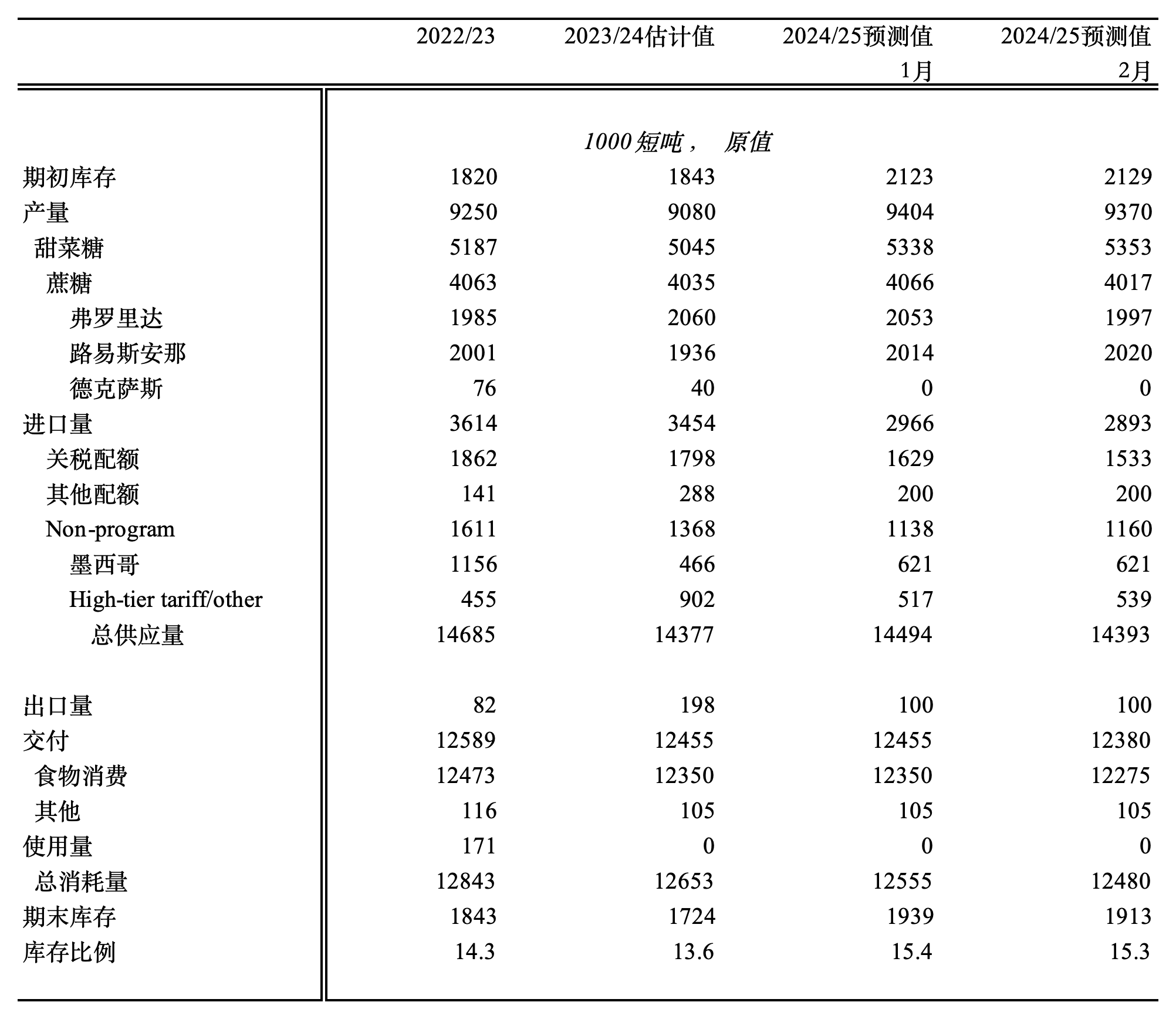 1739321441755038023.png image.png