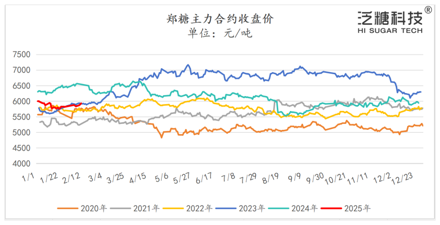 1739494133447071428.png e1b62525fe124d0a1edf0636c81f4e13.png