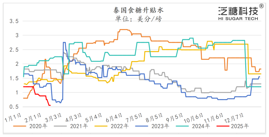 1739494207297093860.png 0ecf892055a5f42d676d54cb03390cc4.png