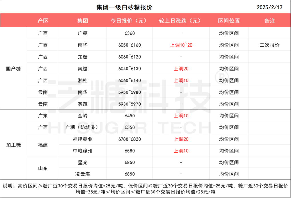 1739839571921029377.png c90e7458b2237e82ec59c3755c2767fb.png