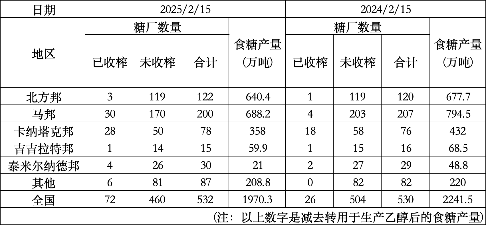 1739845339508061369.png image.png