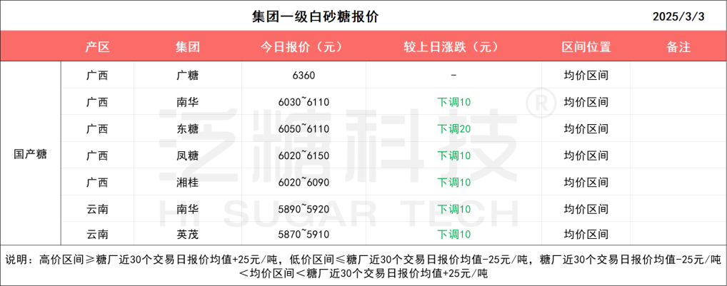 1741048947130025286.png 897bbd1c54db9f2f1e8d83c36b6baa9e.png