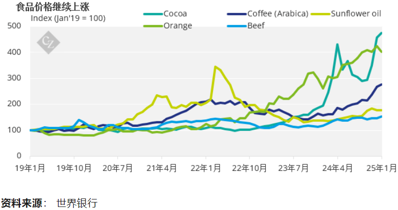 1741136511194031987.png image.png