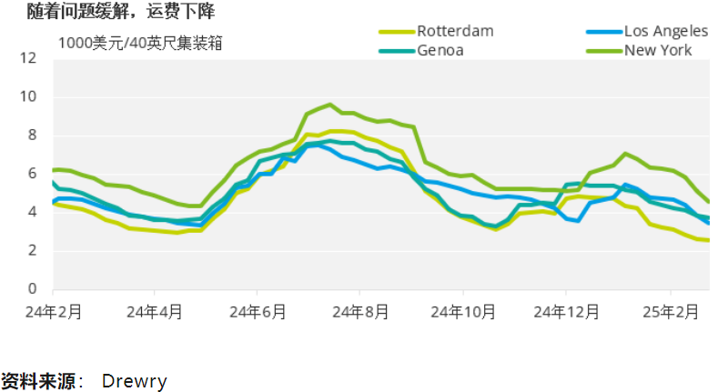 1741136535249053505.png image.png