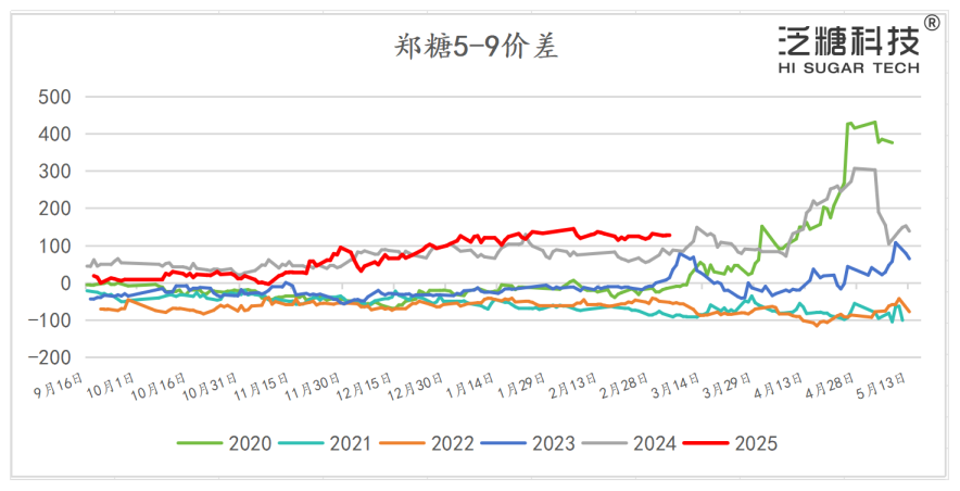 1741223084154032898.png 3.png