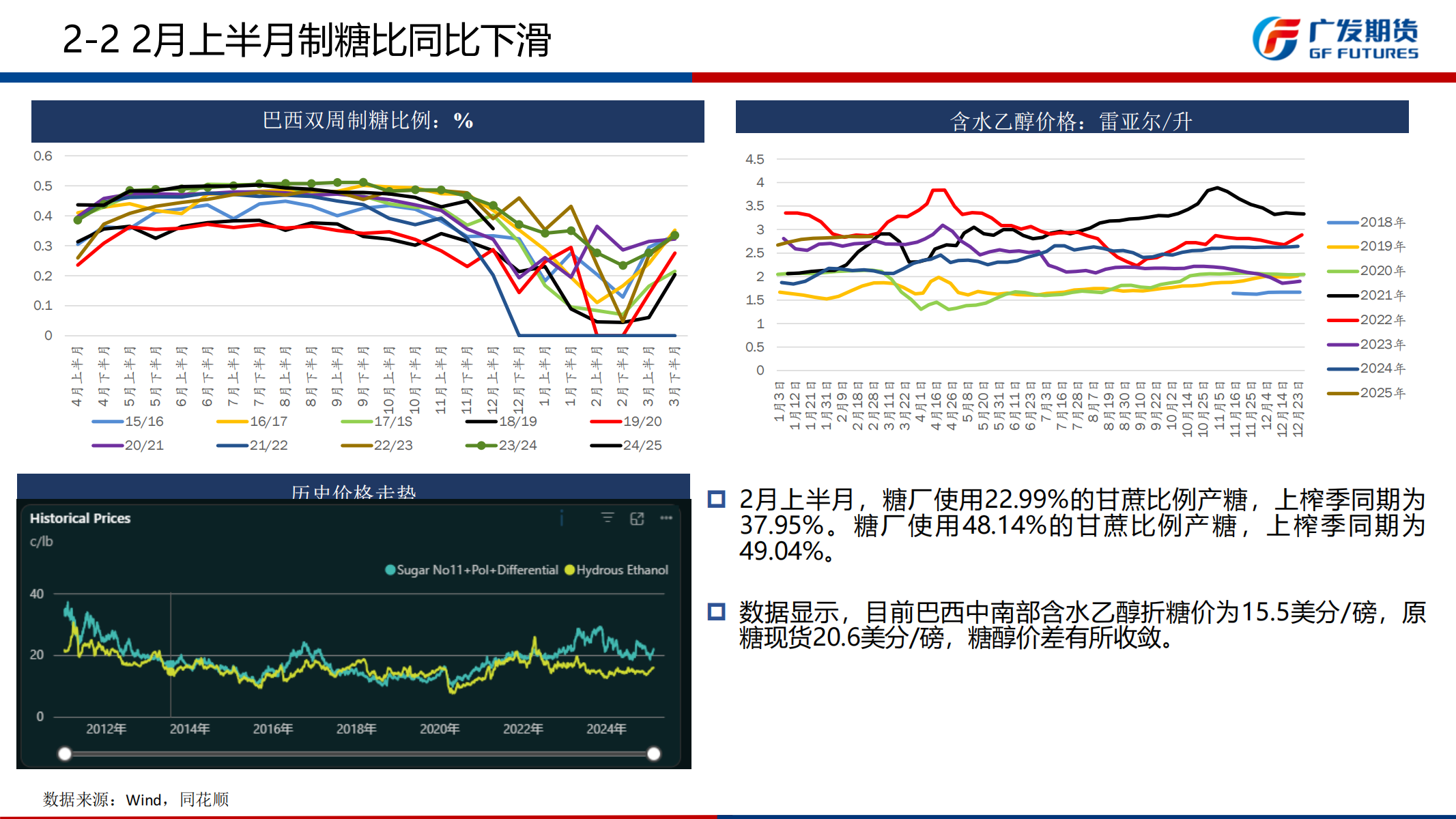 财经深一度丨期货衍生品再迎新！境内首批月均价期货将上市