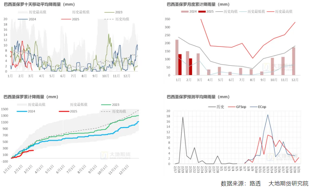 1741655031528039394.png image.png