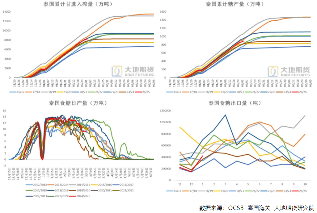 1741655396078098193.png image.png