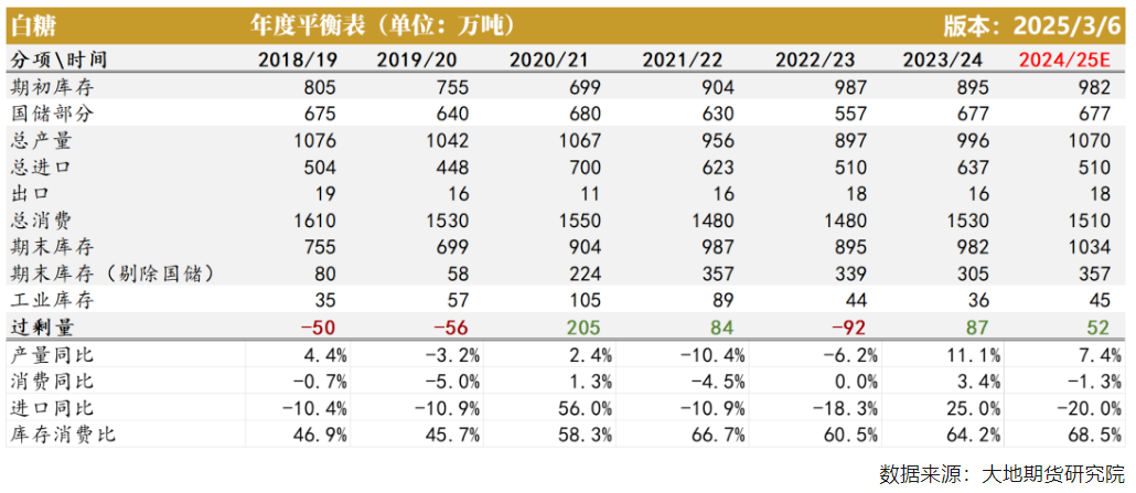 1741655668935073535.png image.png