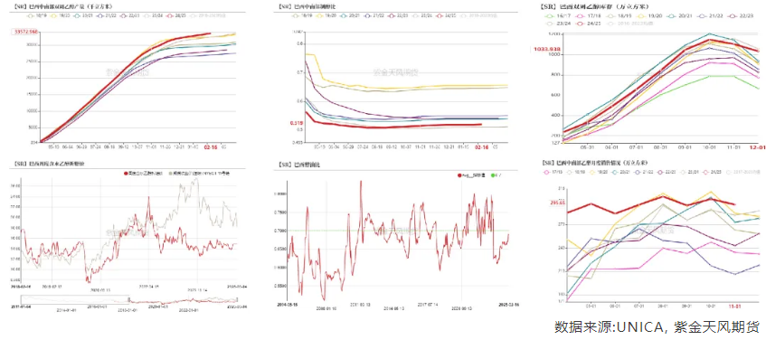 1741656862807036159.png image.png