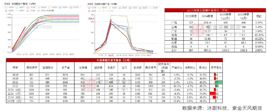 1741657090344073270.png image.png