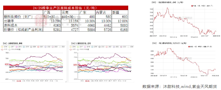 1741657161652032624.png image.png