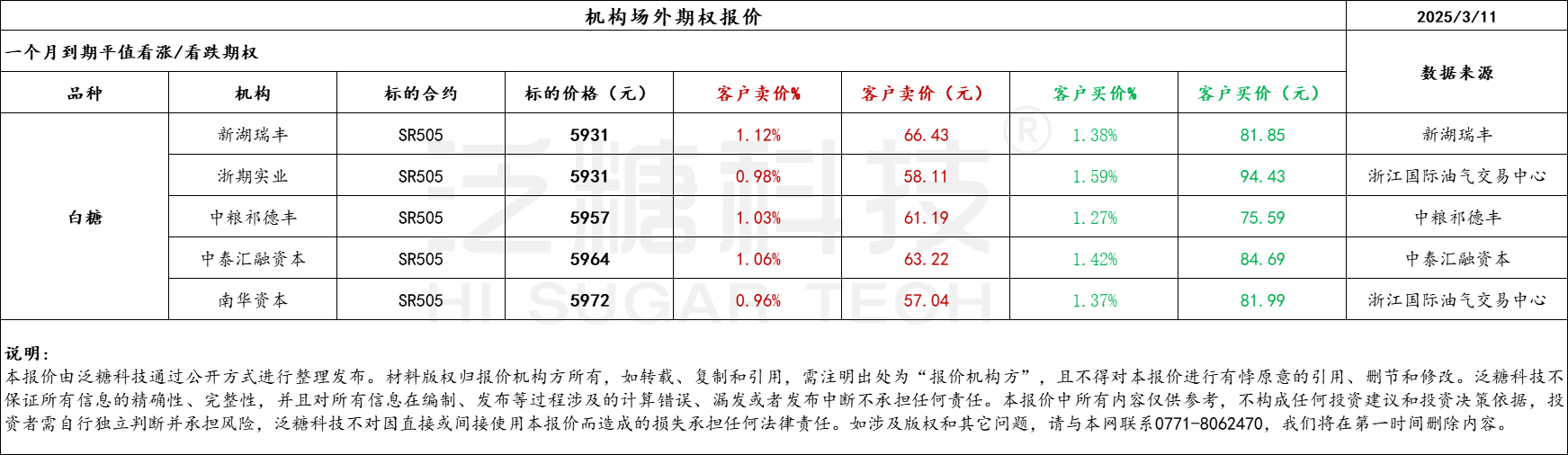 1741674078190018781.png 092a90c785488676e37a1a9ed93ba4f.png