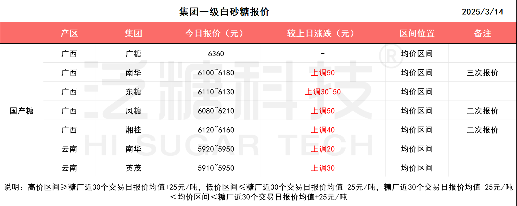 1742171898424091605.png 1c0d60580c04261cd3471e8e19446764.png