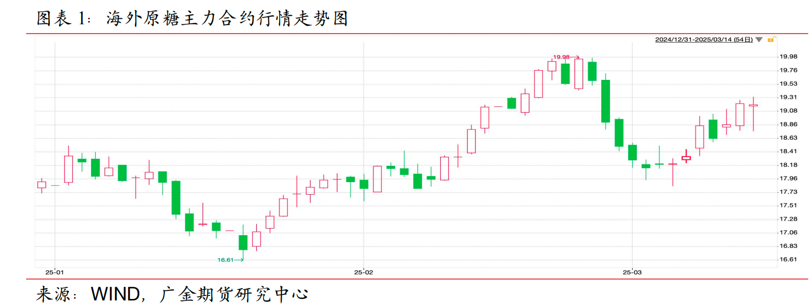 1742258256162075994.png 0900dcc22492e22a847e7b5dad556012.png