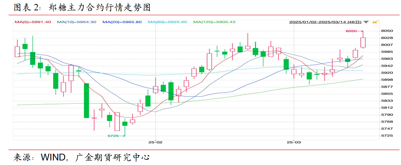 1742258277674070285.png 0784e1950c084519fe073779ff36f8d2.png