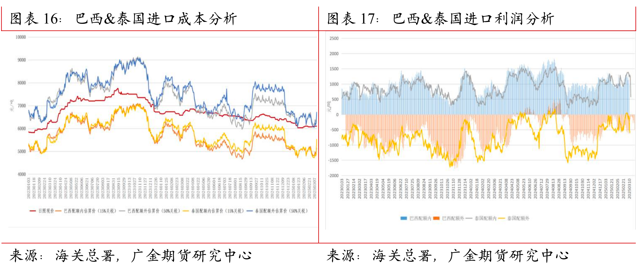 1742258441024067955.png 8ad1c68f6b958bd626f60dcb43d61955.png