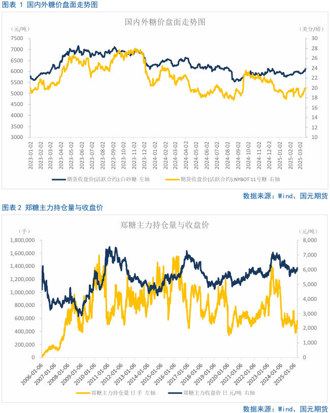 1742431198768025469.png 305ec7d82ff998ff224163630de63b07.png