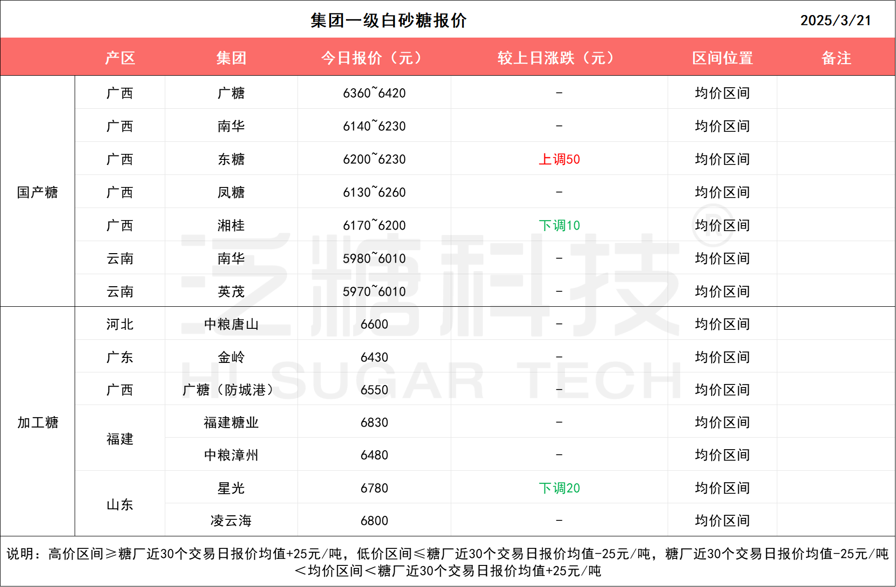 1742548467685087875.png 8fda7e6ec9930dbec3759c53f398634.png