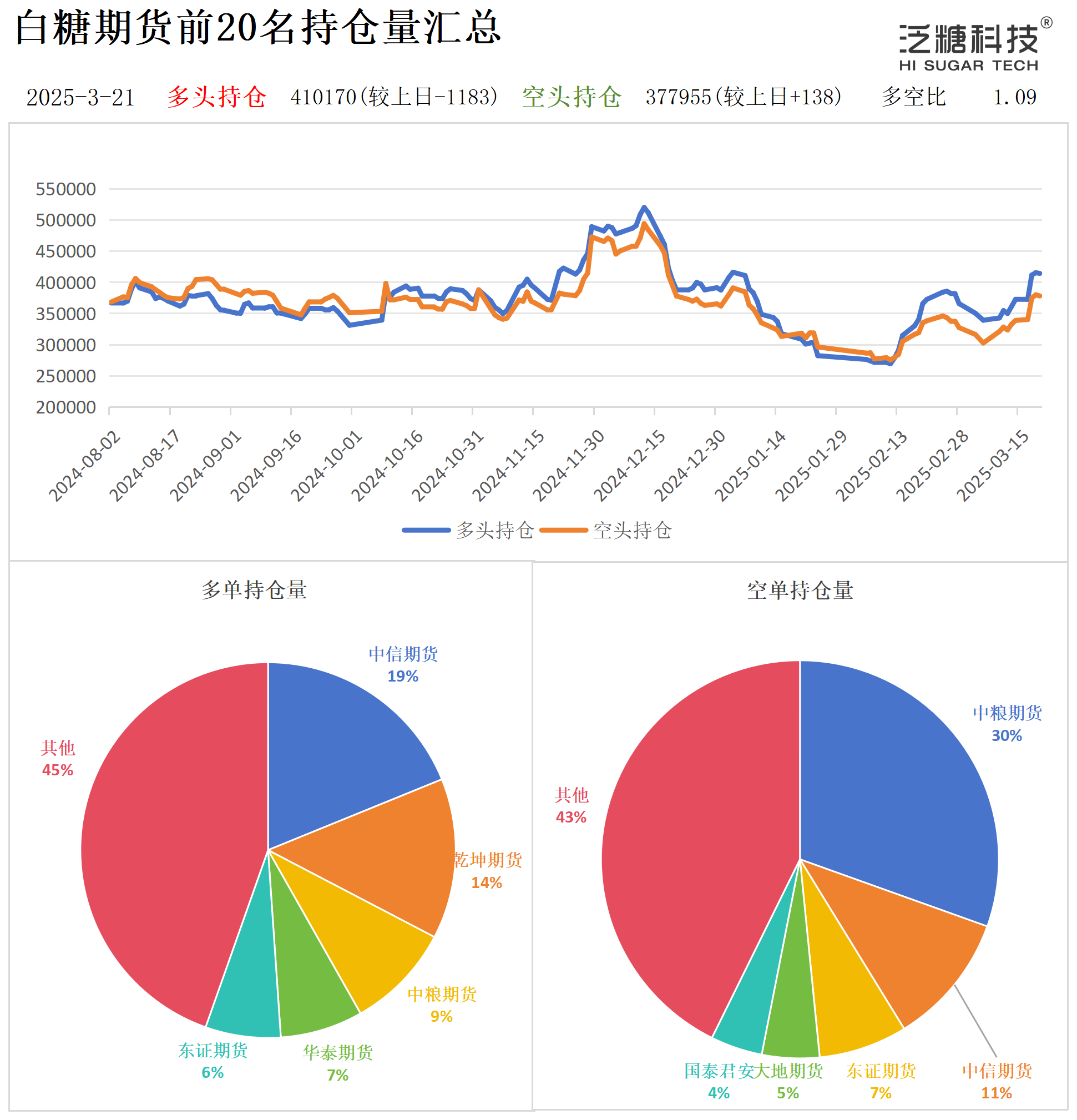 1742548829464083014.png 持仓作图_作图.png