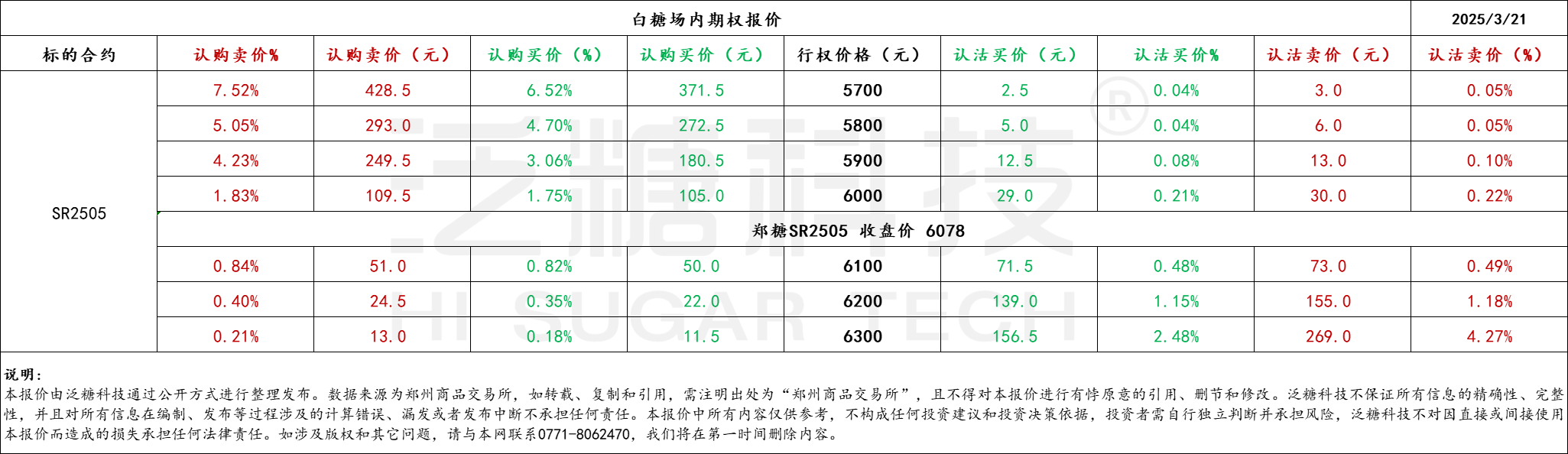 1742553297850015317.png 9a96cbd129fbd949115fae5821195ee.png