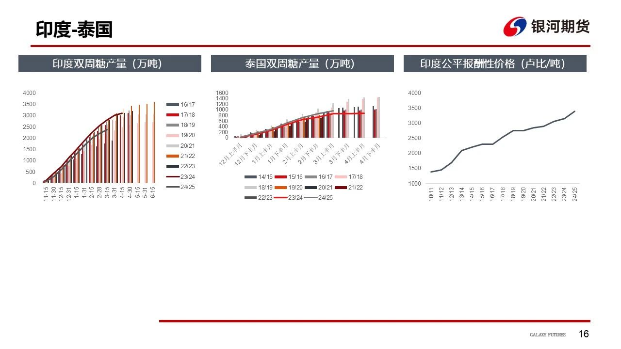 1742775830789070135.jpg 327b531a2ace1a2070ecaaa526fd17ec.jpg