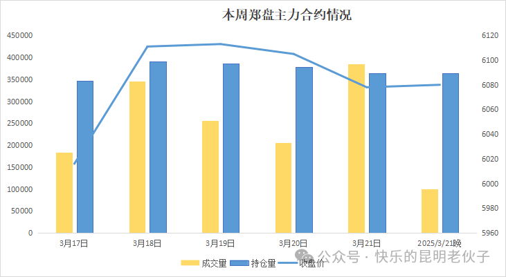 1742776051645088816.png a604f4397013ac900c96db8a7ecdb290.png