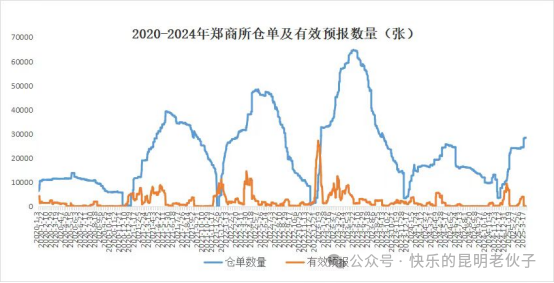 1742776066401059008.png dbd6940e8ec5814ae1dde0776f2d6e2d.png