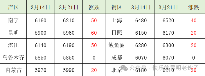 1742776079290041470.png fa536bc0083fb3d76e883e3e708710c3.png