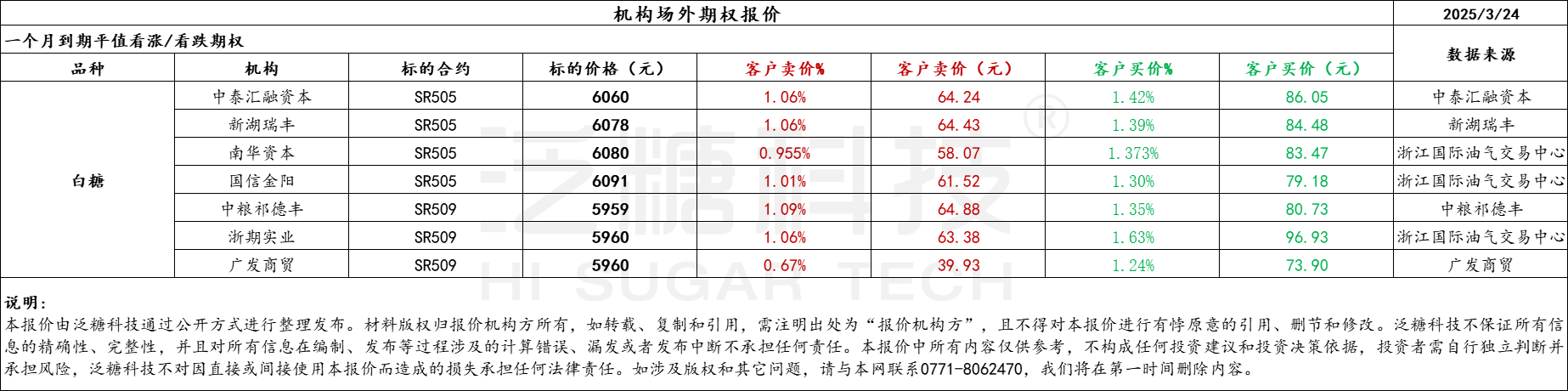 1742786365444018757.png 4eba38e66188dcb43429d3afaa79fa6.png