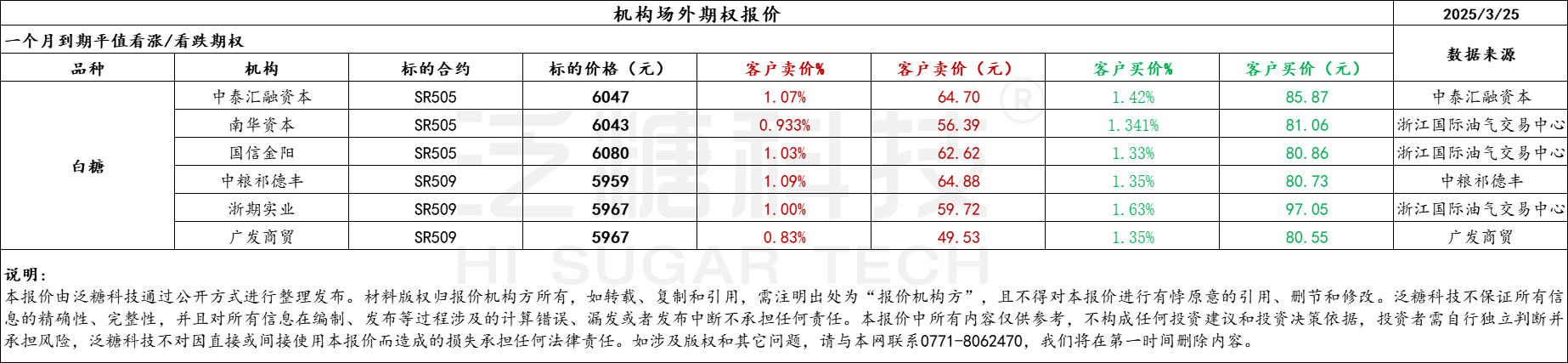 1742881266265089596.png 72799ddc6b7478292f2bc12a5308a22.png