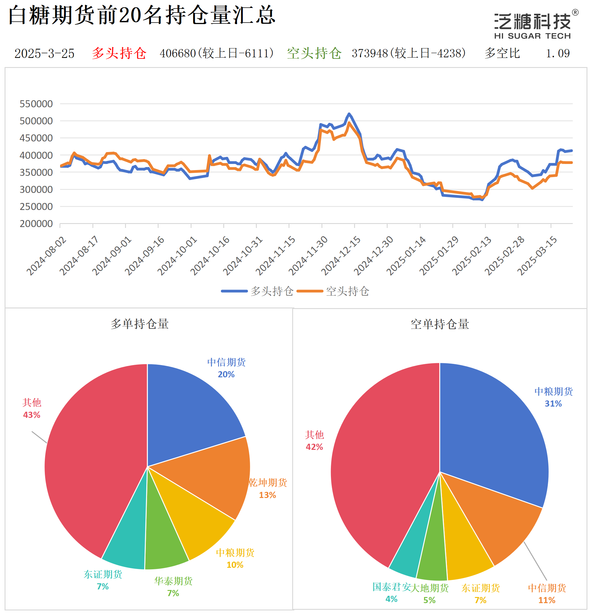 1742893043261045525.png 持仓作图_作图.png