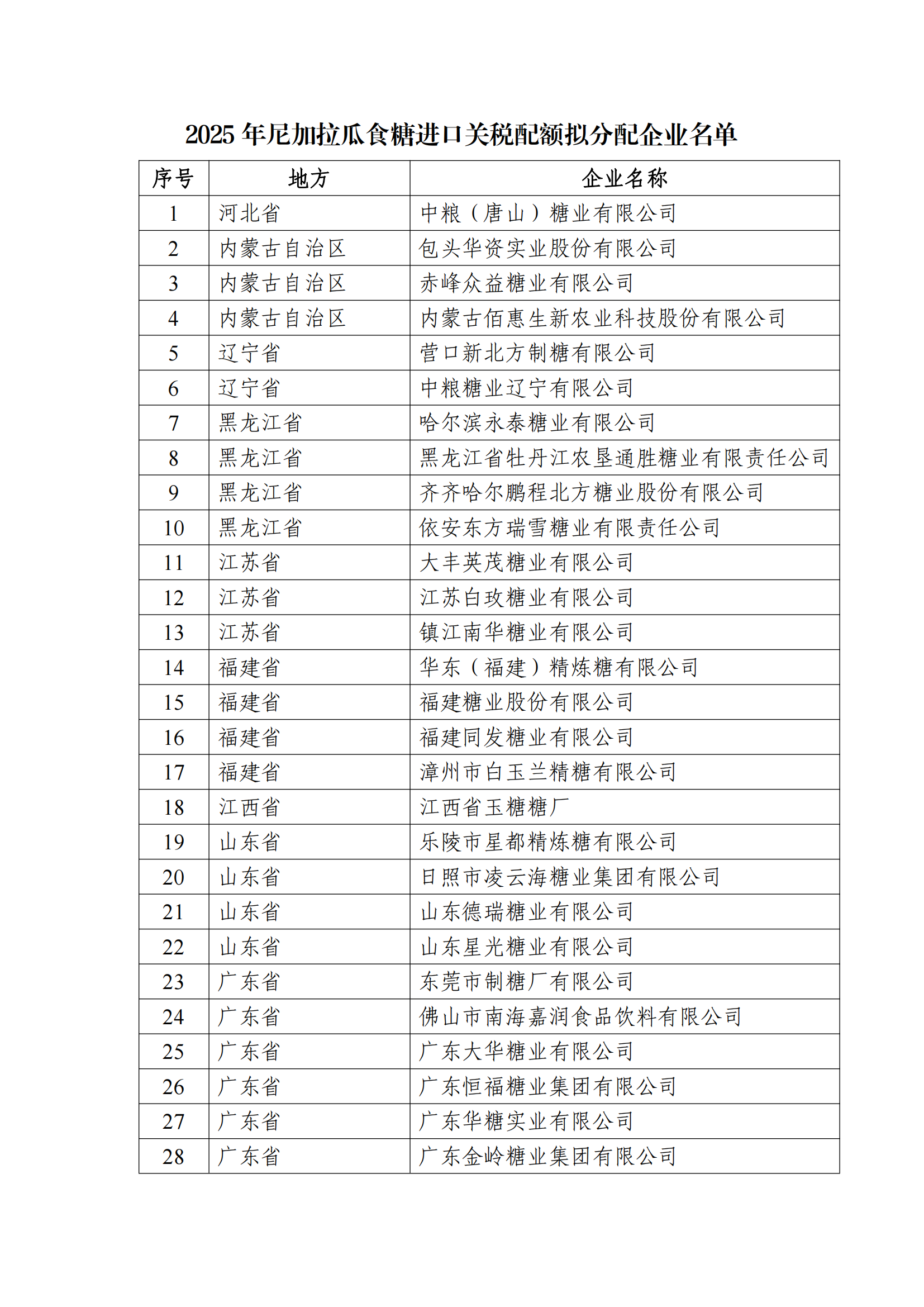 1742975649212017538.png 404d034a2de5488d8e8123680c82ef28_00.png