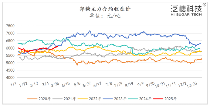 1743054329649012349.png d7cae466c3bb5ea5fa6e8396c16e6be.png