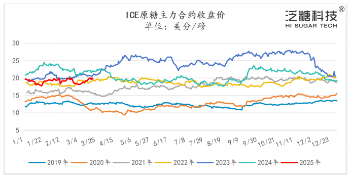 1743054455208031136.png bde86d8029fb558de11b500e274872e.png