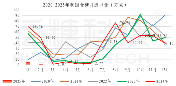 1743054475231047641.png d6d0653ea181705b4123235bef5fa9e.png