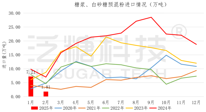 1743054488234006685.png 3af7941eede2d521199bd9197111bd5.png