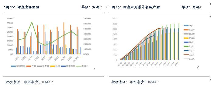 1743551654540023171.png cd54c67a374d9cdd16973dd154a8e5c8.png