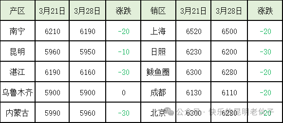 1743553991922076217.png dfa2175806efedb5315609ace43fb0a9.png