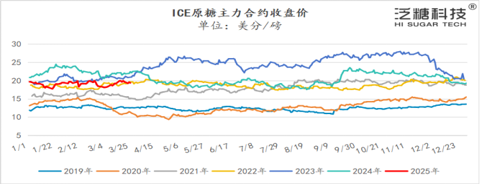 1743554695417025050.png image.png