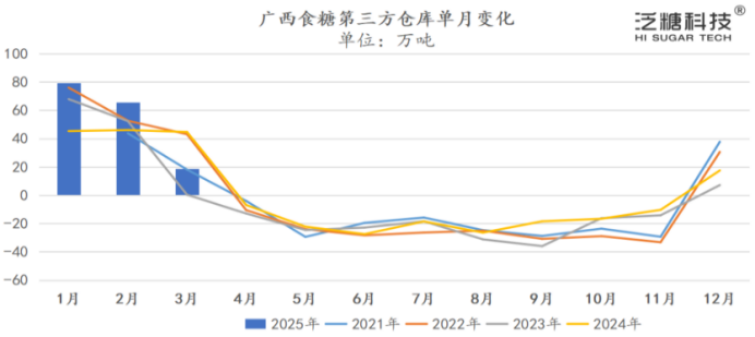 1743554910681038379.png image.png