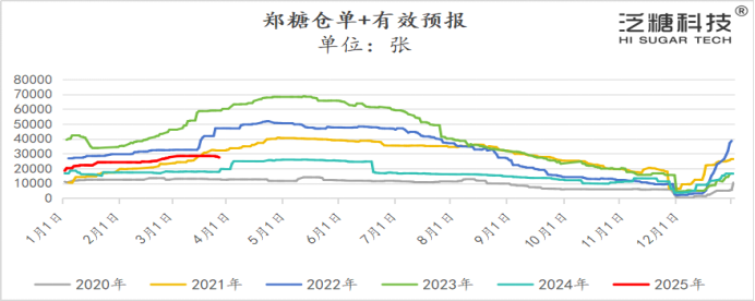 1743554989875065568.png image.png