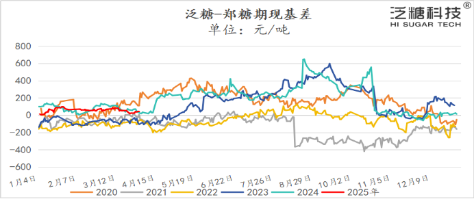 1743555030929076689.png image.png