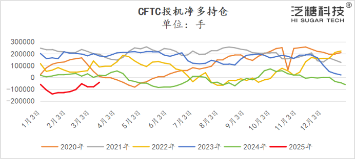 1743555283439037583.png image.png