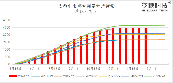 1743555581451050267.png image.png