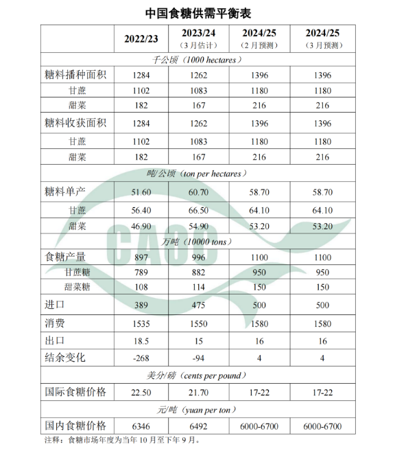 1743642514093002359.png image.png