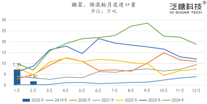 1743642820410069568.png image.png