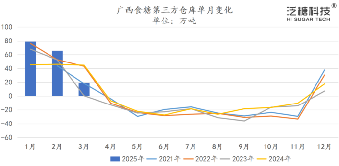 1743642965387055680.png image.png