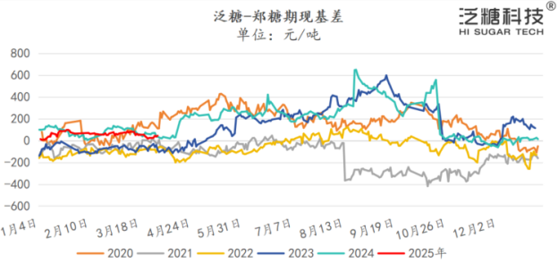 1743643081947096163.png image.png